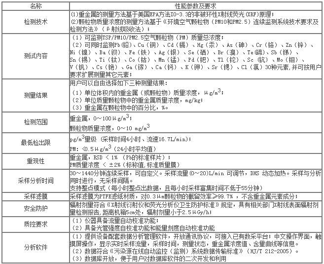 db真人旗舰
