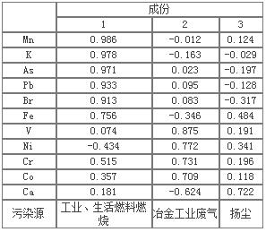 db真人旗舰