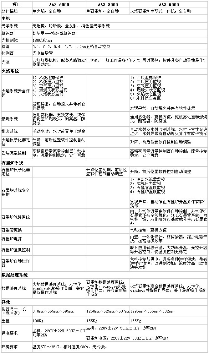 db真人旗舰