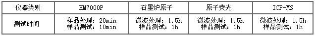 db真人旗舰