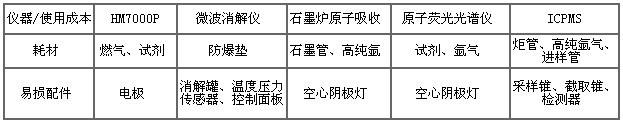 db真人旗舰