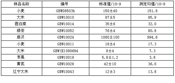 db真人旗舰