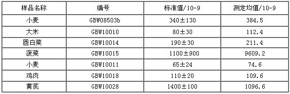 db真人旗舰