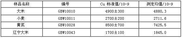 db真人旗舰