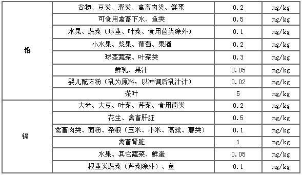 db真人旗舰