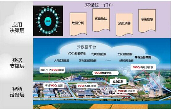 db真人旗舰