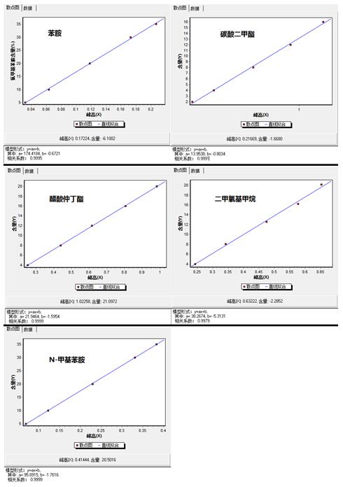 db真人旗舰