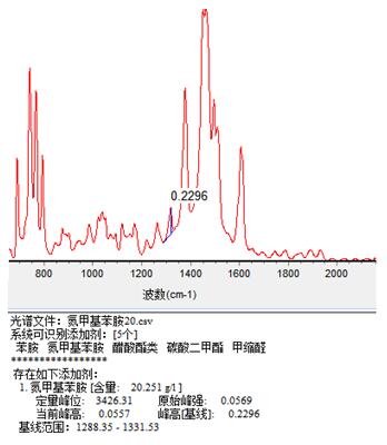 db真人旗舰