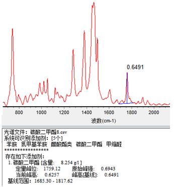 db真人旗舰