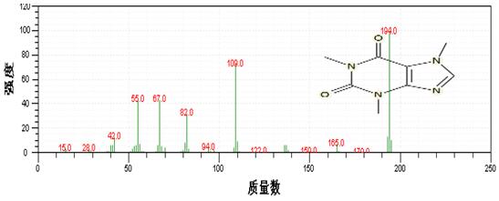 db真人旗舰