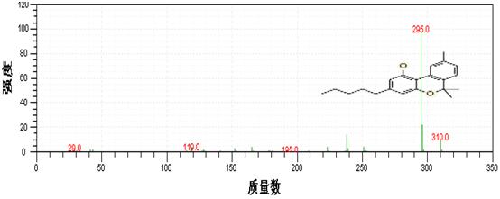db真人旗舰