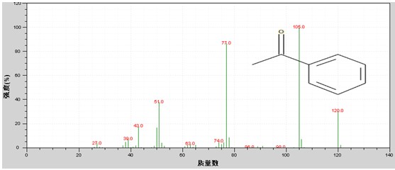 db真人旗舰