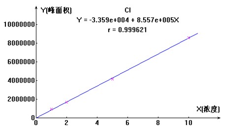 db真人旗舰