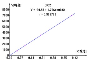 db真人旗舰