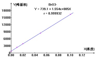 db真人旗舰