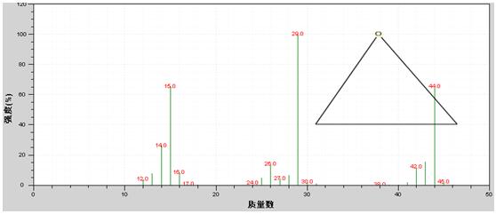 db真人旗舰
