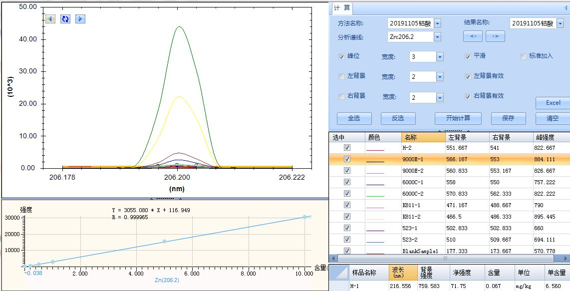 db真人旗舰