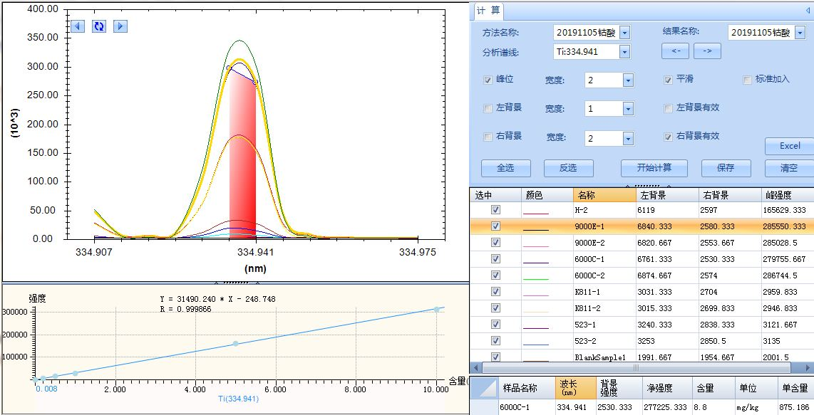 db真人旗舰