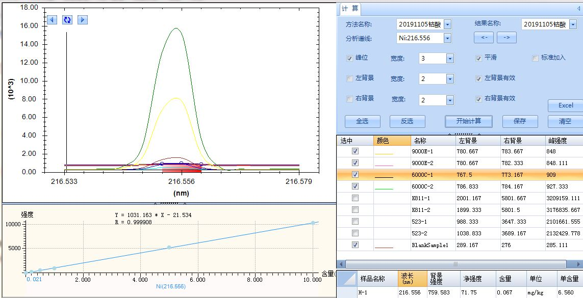 db真人旗舰