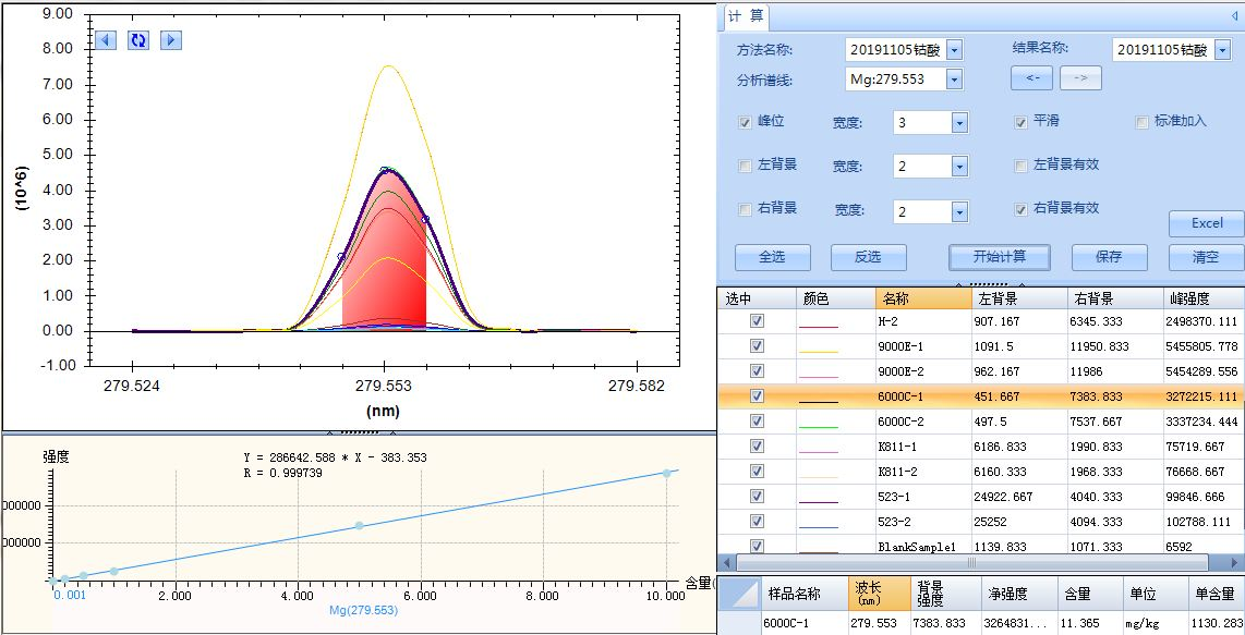 db真人旗舰