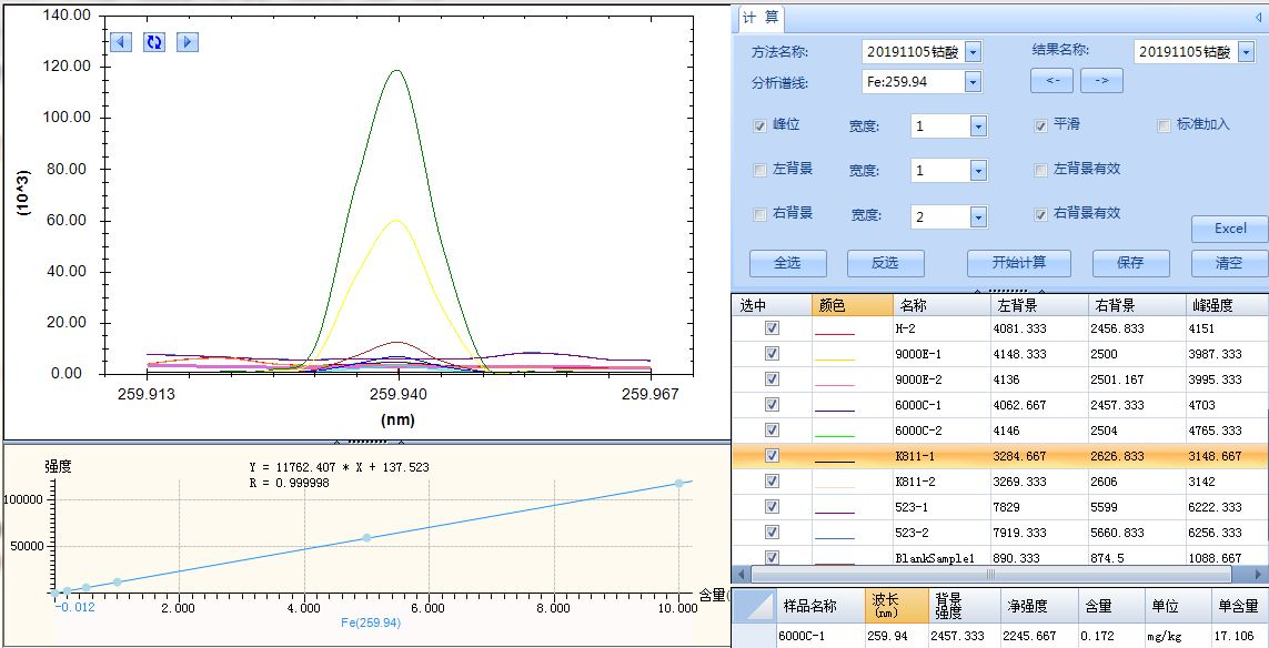 db真人旗舰