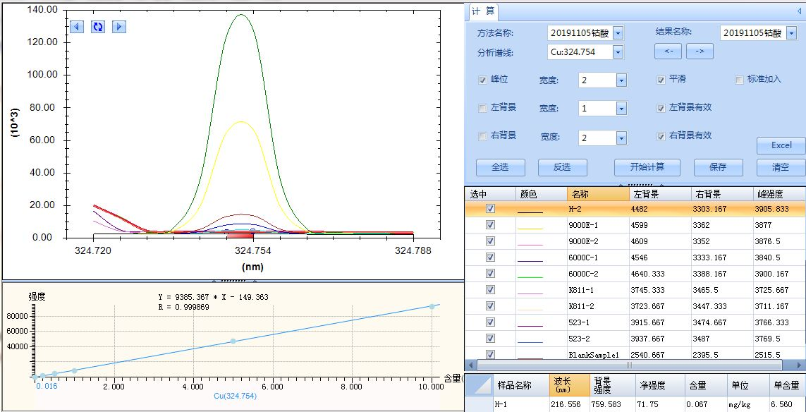 db真人旗舰