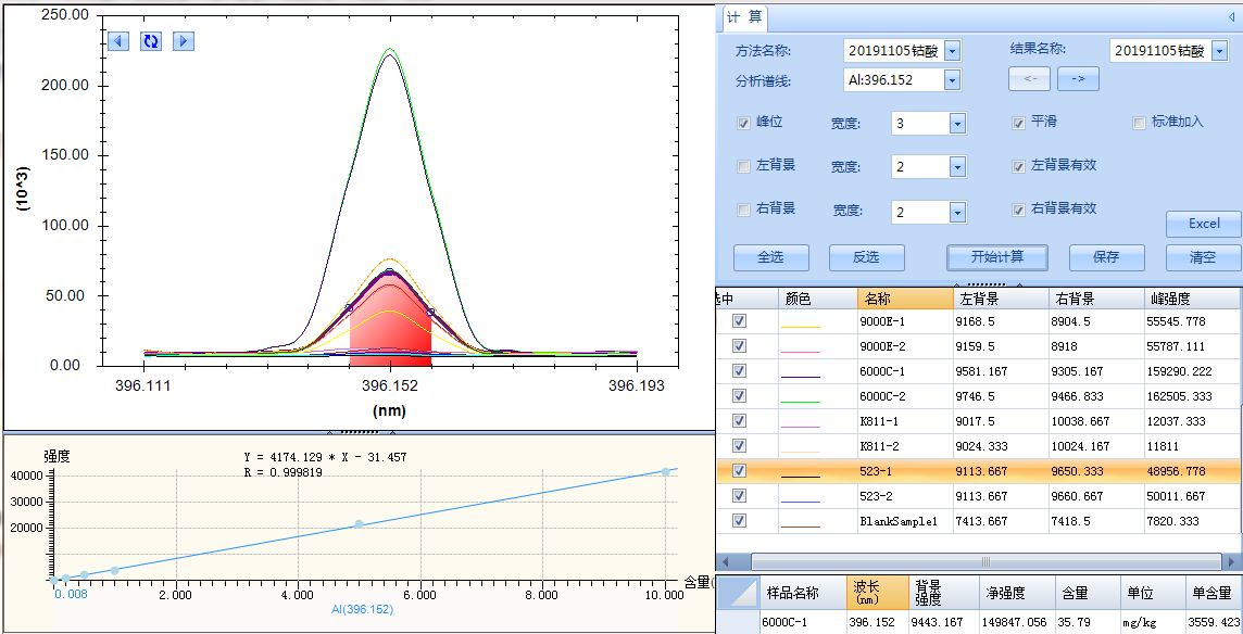 db真人旗舰