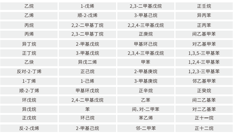 db真人旗舰