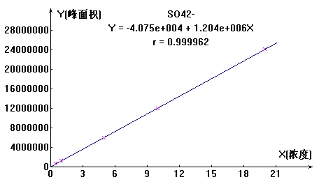 db真人旗舰
