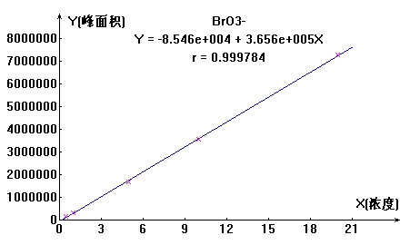 db真人旗舰