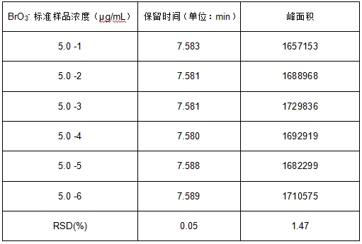 db真人旗舰