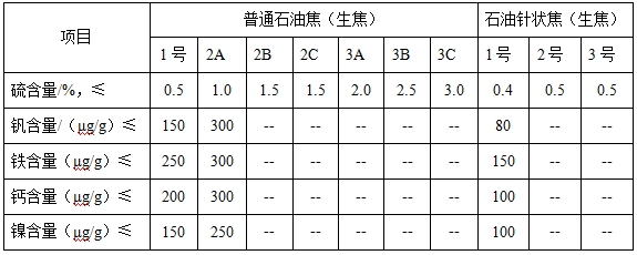 db真人旗舰