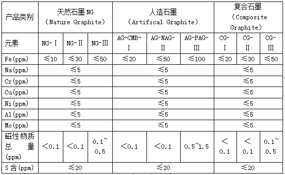 db真人旗舰