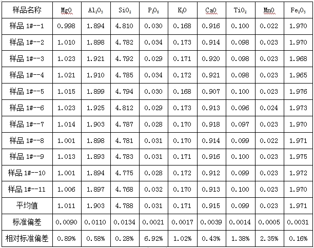 db真人旗舰