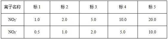 db真人旗舰